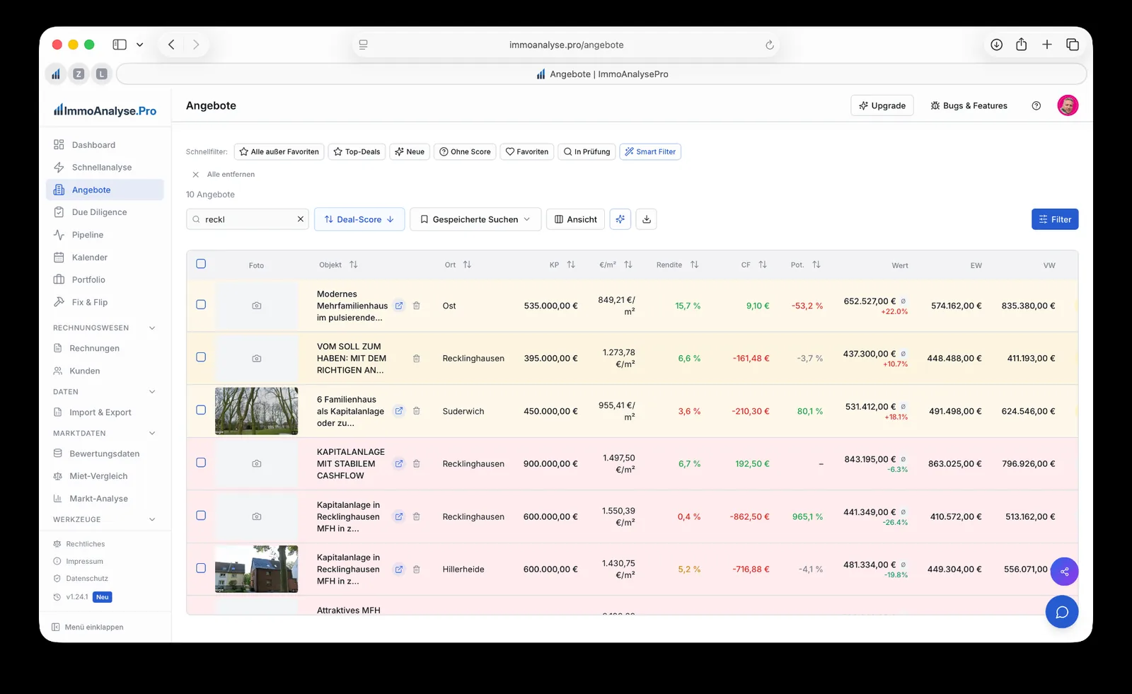 Angebots-Pipeline mit Deal-Score und Rendite