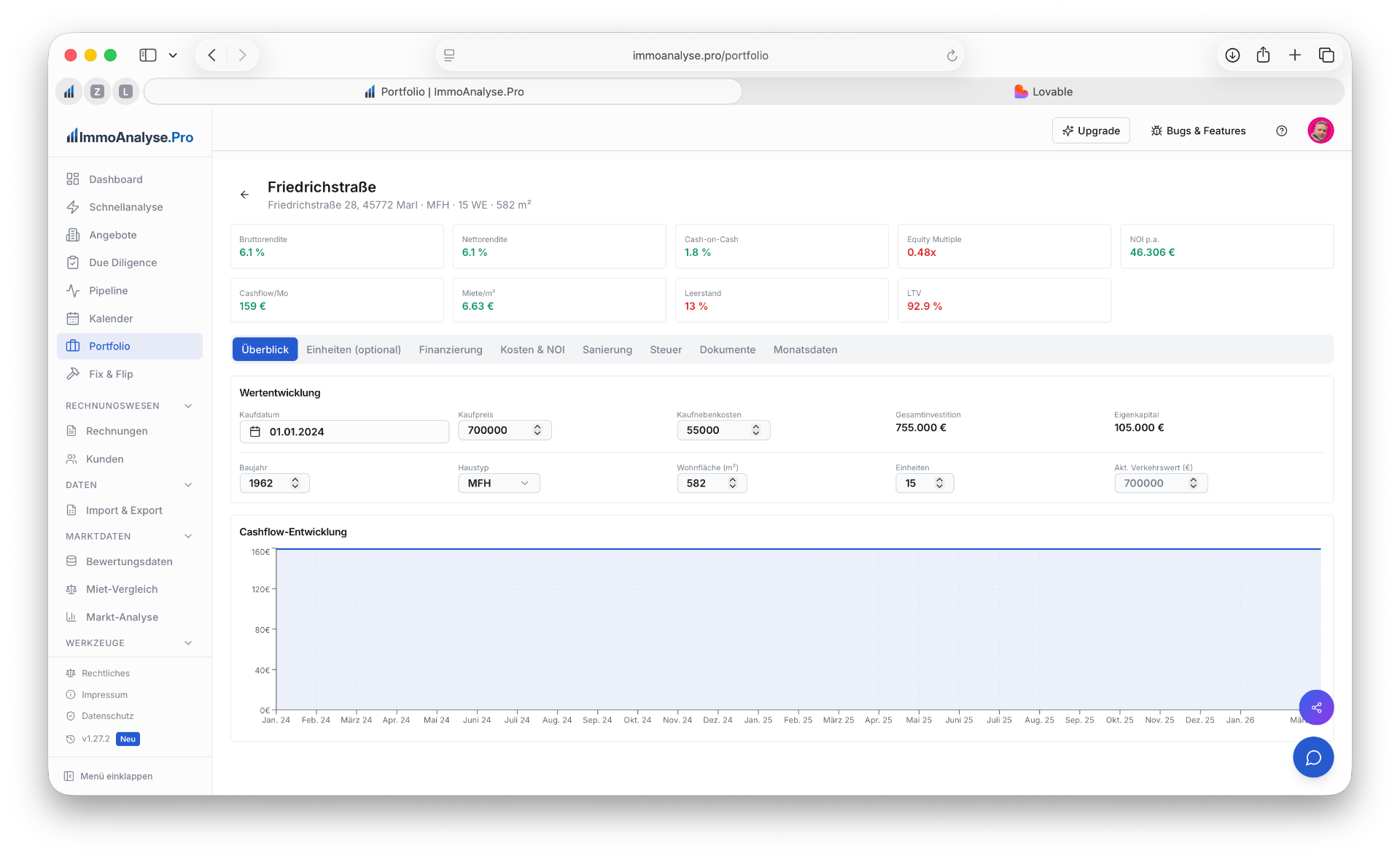 Portfolio Objekt-Detailansicht — Tab Überblick mit KPIs, Stammdaten und Cashflow-Chart