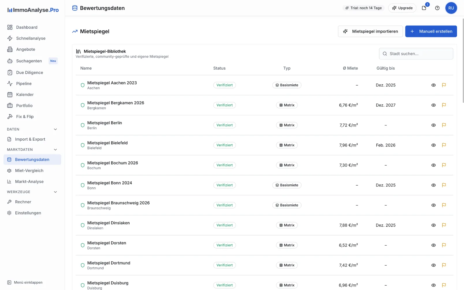 Screenshot: Mietspiegel-Analyse